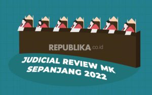 Gugatan Judicial Review di Mahkamah Konstitusi Sepanjang 2022