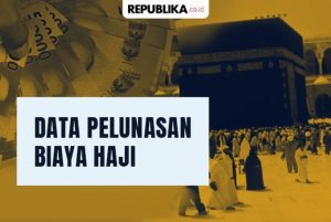 32 Calon Jamaah Haji Rejang Lebong Telah Lunasi Bipih