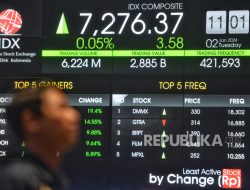 IHSG Perkasa Jelang RDG Bank Indonesia dan Rapat The Fed