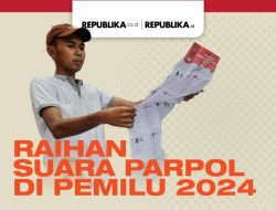 Infografis Raihan Suara Parpol di Pemilu 2024
