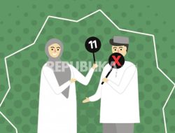Puasa Sunnah Syawal 6 Hari, Apakah Harus Dilakukan Secara Berurutan atau Terpisah?
