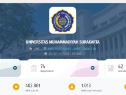 UMS Peringkat 1 Se-PTMA pada SINTA Rank, Kian Wujudkan Kampus Menuju World Class Universit