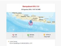 Diguncang Gempa 5,8 SR, Warga Yogya Berhamburan Keluar Rumah