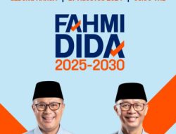 Dua Bacalon Wali Kota Sukabumi Mulai Daftar Besok ke KPU