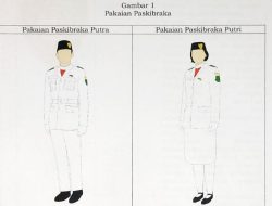 Protes Keras Habib Idrus soal Anggota Paskibraka Dilarang Berjilbab