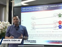 Dijatuhkan Sanksi Soal Survei Pilgub Jakarta, Poltracking: Dewan Etik Persepi tidak Adil!