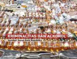 Promo Gila Penjual Miras di Yogya: Dapat Rokok Gratis Hingga Tiket Konser