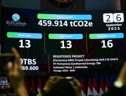 PLN IP Jual Emisi Karbon Sebesar 273 Ton CO2e