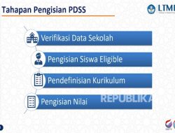 Disdik: Sebanyak 50 SMA di Sumut Lalai Input Nilai Siswa di PDSS