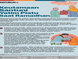 Keutamaan Santuni Anak Yatim saat Ramadhan