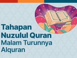 Infografis Tahapan Nuzulul Quran, Malam Turunnya Alquran