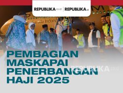 Infografis Pembagian Maskapai Penerbangan Haji 2025