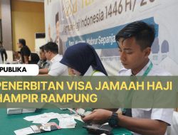 Penerbitan Visa Jamaah Haji Indonesia Hampir Rampung
