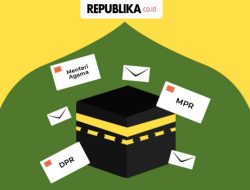 Kuota Haji Indonesia 2026 Diprediksi Ditambah