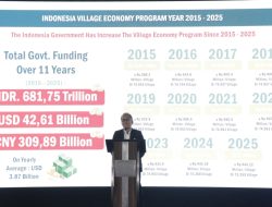 CSR Diharapkan Dorong Peningkatan Kualitas Dana Desa