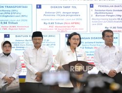 Presiden Prabowo Luncurkan BSU Rp600 Ribu untuk 17,3 Juta Pekerja dan Guru Honorer