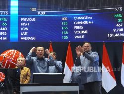 Saham COIN Naik 374 Persen Sepekan, Kapitalisasi Tembus Rp 6,5 Triliun