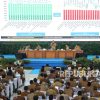 Diatur UU, Pemda Wajib Dukung Program Strategis Nasional